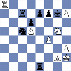 Matveeva - Simonovic (chess.com INT, 2021)