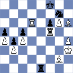 Poormosavi - Kovalenko (chess.com INT, 2023)