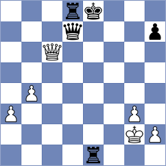 Hernando Rodrigo - Buscar (chess.com INT, 2024)