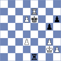 Ghukasyan - Huang (Chess.com INT, 2021)