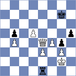 Bharath - Sarana (chess.com INT, 2021)
