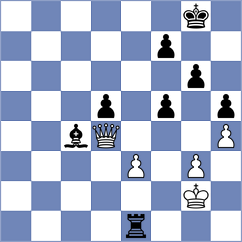 Ambartsumova - Seder (chess.com INT, 2024)