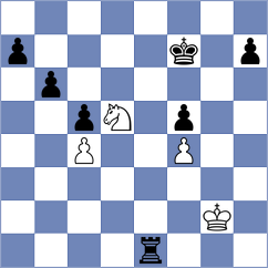 Karamsetty - Bok (chess.com INT, 2024)