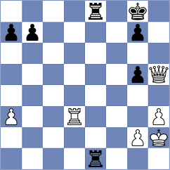 Lobanov - Rama (chess.com INT, 2024)