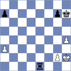 Kotlyar - Zhuk (chess.com INT, 2024)