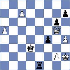 Garakov - Abreu Jean (chess.com INT, 2023)