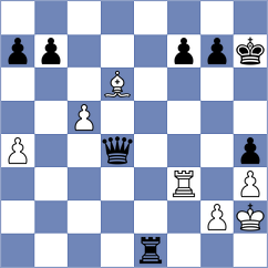 Sultana - Viskelis (Chess.com INT, 2021)