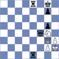 Vigoa Apecheche - Vingris (chess.com INT, 2024)