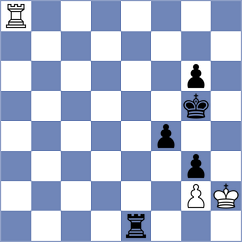 Pchelkin - Rosen (Chess.com INT, 2019)