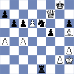 Djokic - Reshef (chess.com INT, 2024)