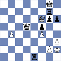 Sailer - Ekdyshman (chess.com INT, 2021)