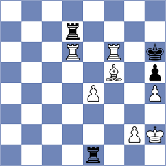 Godzwon - Demidov (chess.com INT, 2023)