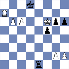 Playa - Gruca (chess.com INT, 2024)