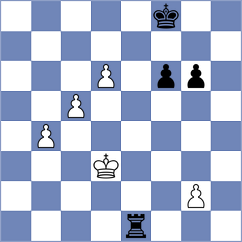 Acikel - Kushch (chess.com INT, 2024)