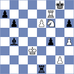 Svidler - Martin Duque (chess.com INT, 2023)