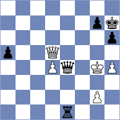 Bykov - Harsha (chess.com INT, 2024)