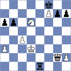 Krzywda - Aravindh (chess.com INT, 2024)