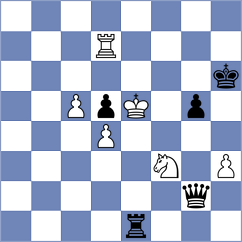 Fernandez - Makaraci (chess.com INT, 2024)
