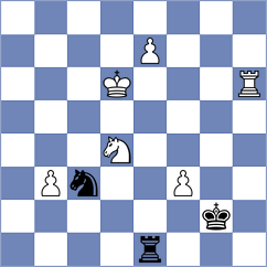 Sarana - Ter Sahakyan (chess.com INT, 2024)