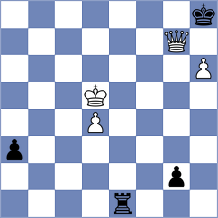 Isajevsky - Ismagilov (chess.com INT, 2021)