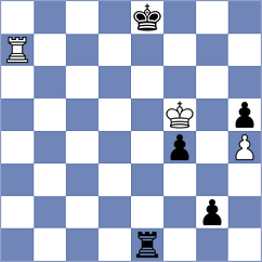Makaraci - Niedbala (chess.com INT, 2024)