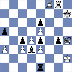 Hirneise - Kappeler (chess.com INT, 2023)