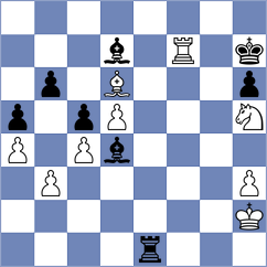 Ebrahimi Herab - Zheenbekov (chess.com INT, 2024)