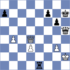 Ramirez - Dubov (chess.com INT, 2023)