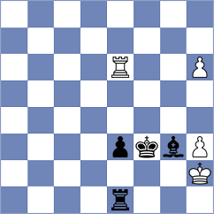 Koval - Christiansen (chess.com INT, 2024)
