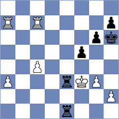 Likoko - Baruda (chess.com INT, 2021)