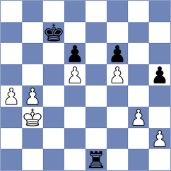 Guliev - Carnicelli (chess.com INT, 2023)