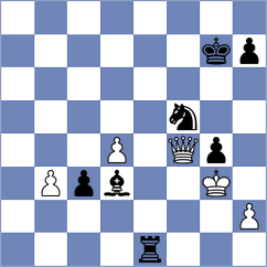 Kashtanov - Annaberdiyev (chess.com INT, 2024)