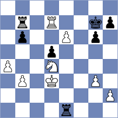 Mammadova - Zozulia (Chess.com INT, 2020)