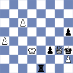 Karas - Bordi (Chess.com INT, 2021)