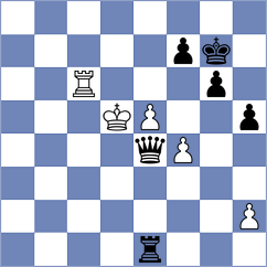 Novikova - Lenderman (chess.com INT, 2023)
