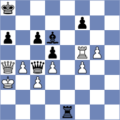 Manukian - Demin (Chess.com INT, 2021)