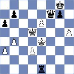 Kadric - Dhananjay (chess.com INT, 2024)