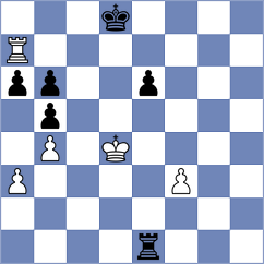 Gan Od - Shevchenko (Chess.com INT, 2020)
