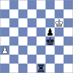 Logozar - Shevtchenko (Chess.com INT, 2021)