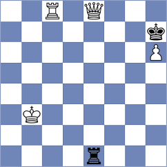 Rakhmanov - Sankalp (chess.com INT, 2023)