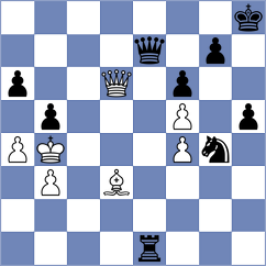 Richter - Firouzja (chess.com INT, 2024)