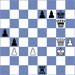 Rozhkov - Osmonbekov (chess.com INT, 2023)