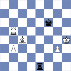 Zou - Avramidou (chess.com INT, 2024)