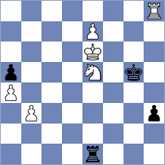 Herrera - Chirivi Castiblanco (Chess.com INT, 2020)