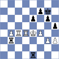 Pranav - Poormosavi (chess.com INT, 2024)