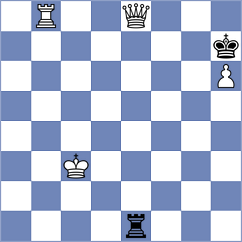 Iniyan - Kazmin (chess.com INT, 2024)