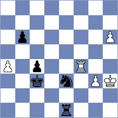 Kindipan - Devanshi (FIDE Online Arena INT, 2024)