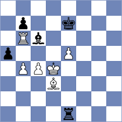 Gokerkan - Babiy (chess.com INT, 2021)