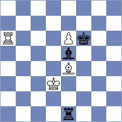 Chuchukova - Rudzinska (FIDE Online Arena INT, 2024)