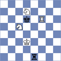 Haussernot - Stojanovski (chess.com INT, 2023)